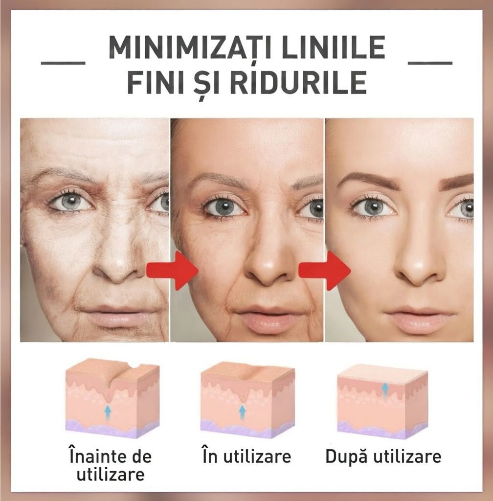 Serul Minune cu Efect de BOTOX