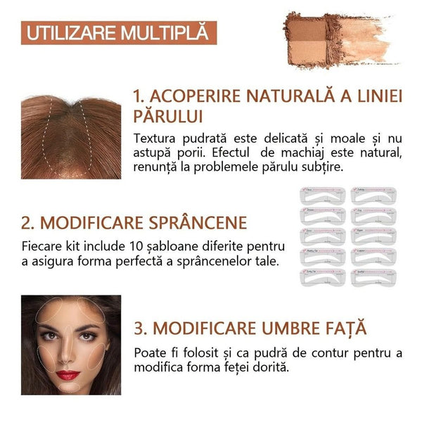 Kit pentru Sprâncene Perfecte